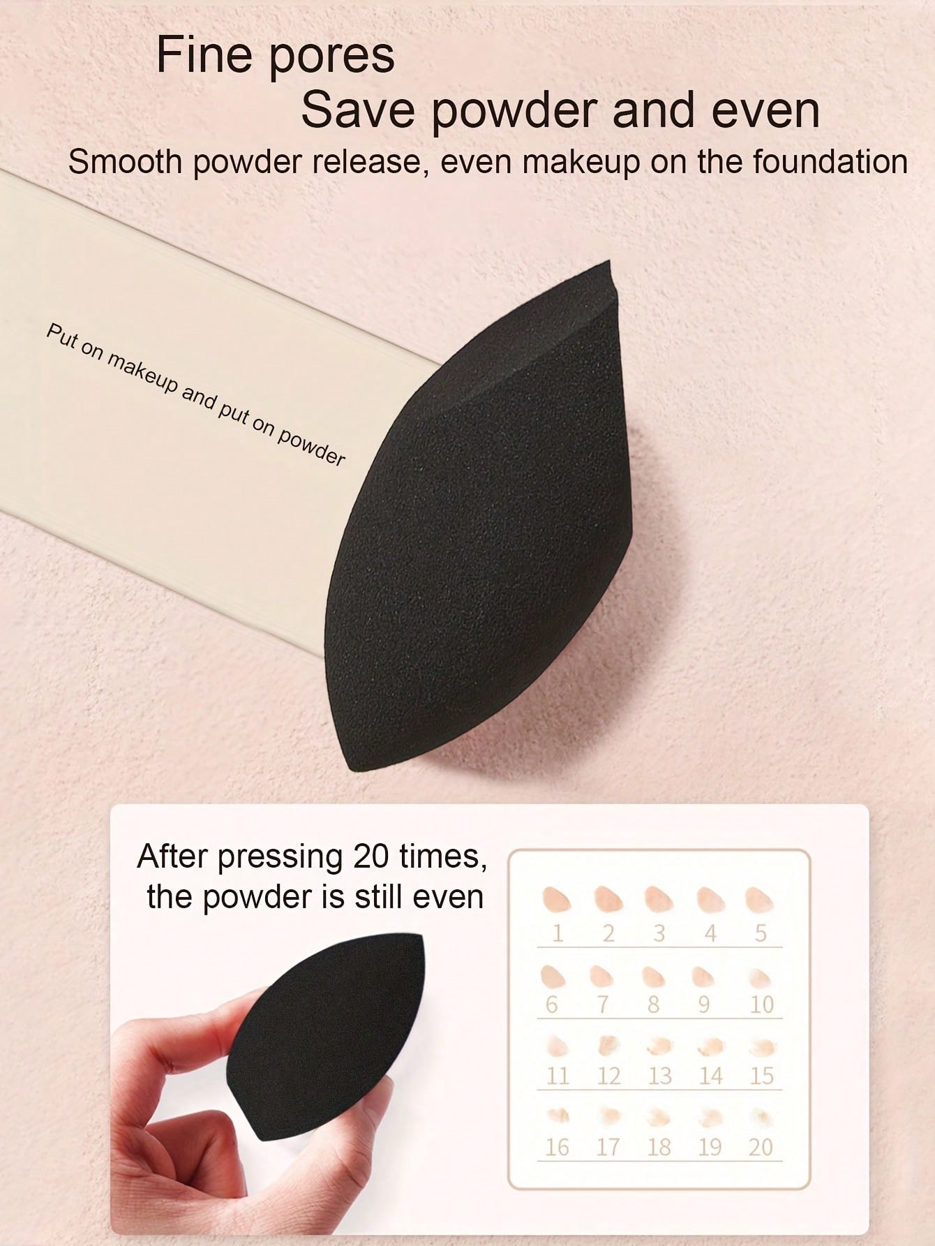8/6/3/1 Piece Set of Black Egg - Beauty Makeup Blender review and price