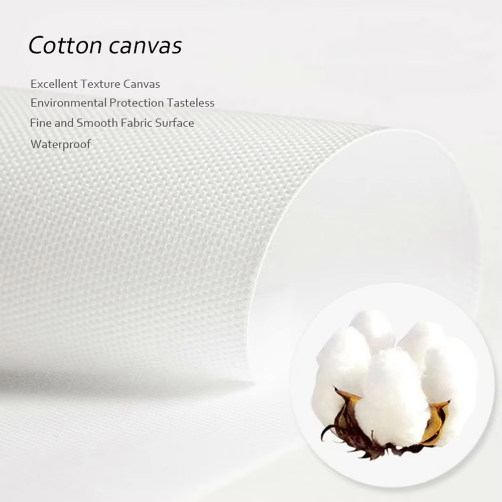 1pcs(No frame) Fashion Makeup  - Beauty Makeup Pic review and price