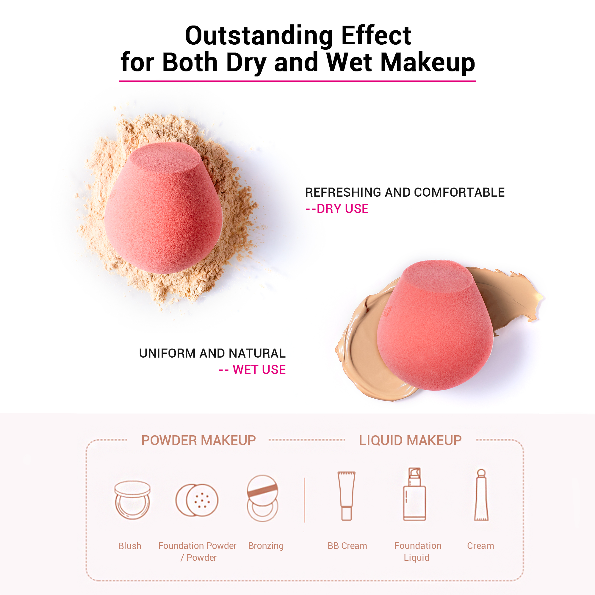 Jessup Makeup Sponge Professio - Beauty Makeup Blender review and price