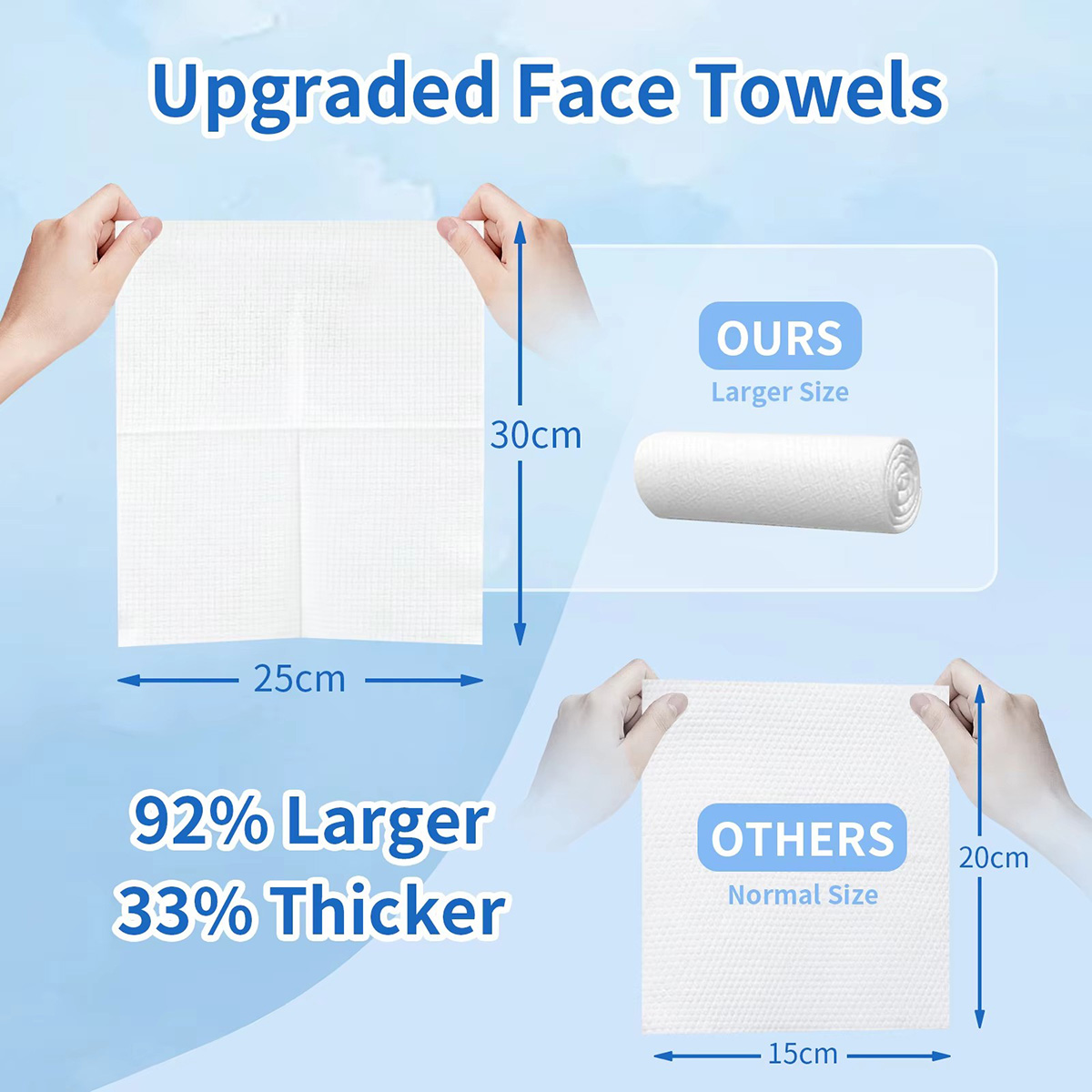 50Pcs/Box Disposable Face Towe - Beauty Makeup Remover review and price