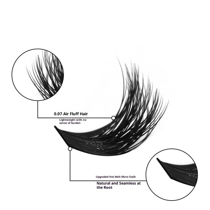 Individual Cluster Eyelash Ext - Beauty Makeup Events review and price