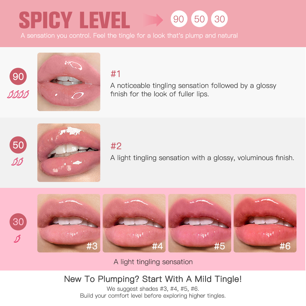 Lip Plumper Transparent Plumpi - Lip Gloss Plumping review and price